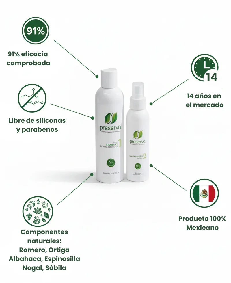 Preserva tratamiento para la caída del cabello