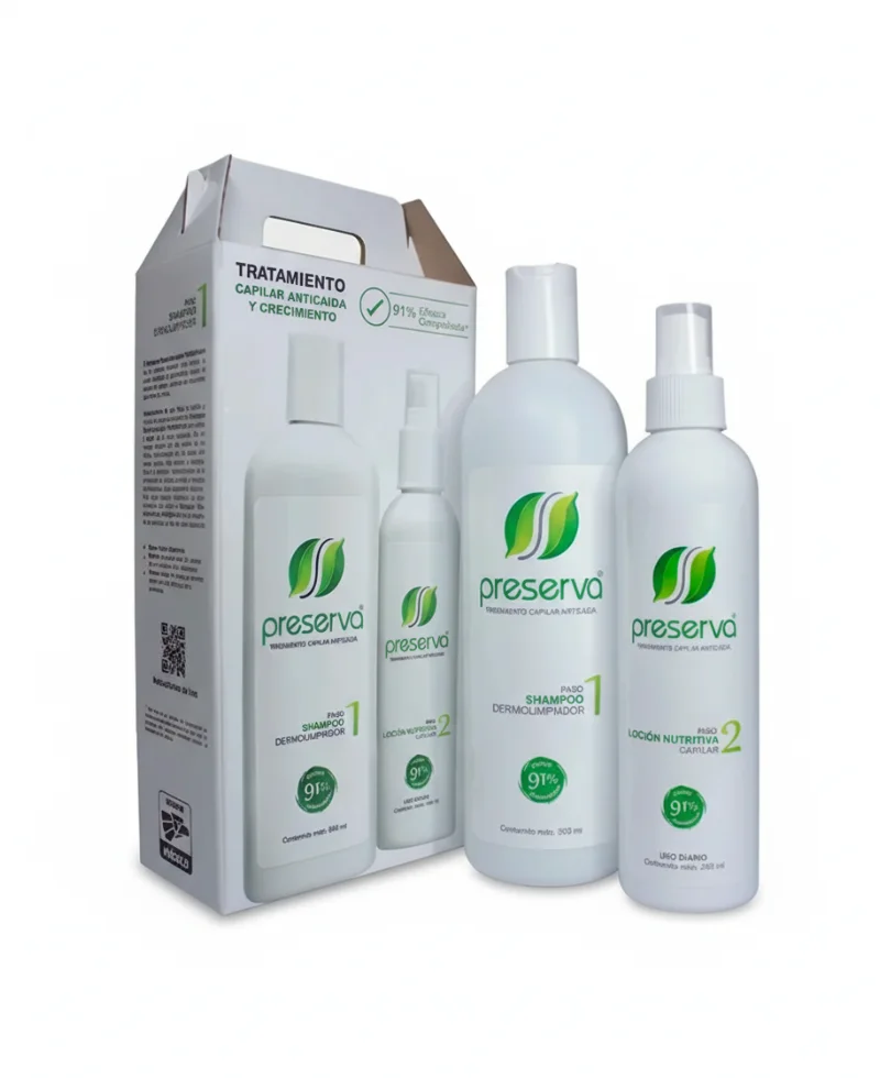 Kit Anticaída de cabello Preserva